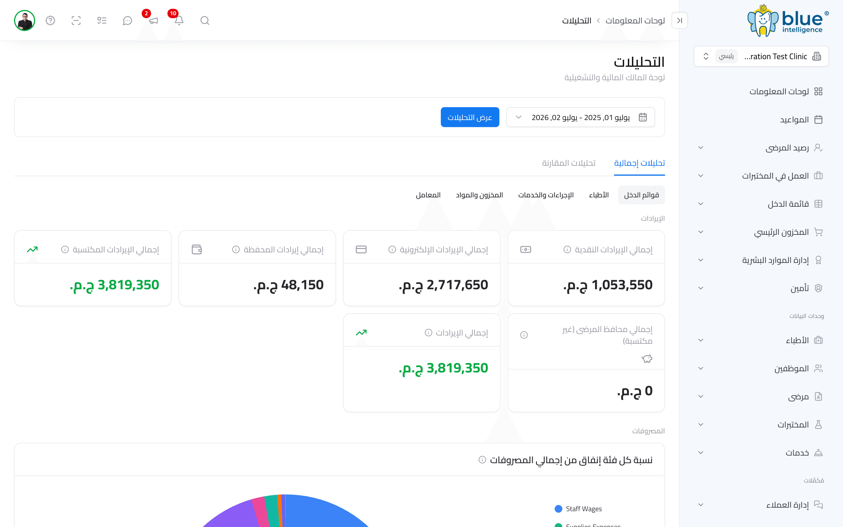 اعرف بالضبط ما يجري في عيادتك